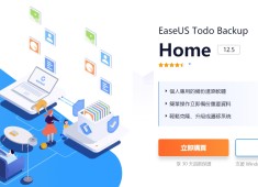 一鍵還原、換硬碟、備份、EaseUS Todo Backup Home 軟體一次搞定