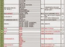 地溝油廠商 地區懶人包!看完你還敢吃嗎?【持續更新】 地溝油廠商 地區懶人包!看完你還敢吃嗎?【持續更新】